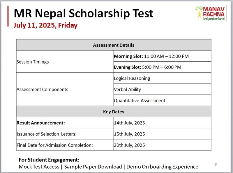 test details