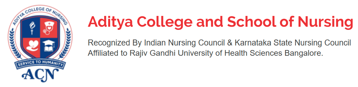 Aditya Nursing College
